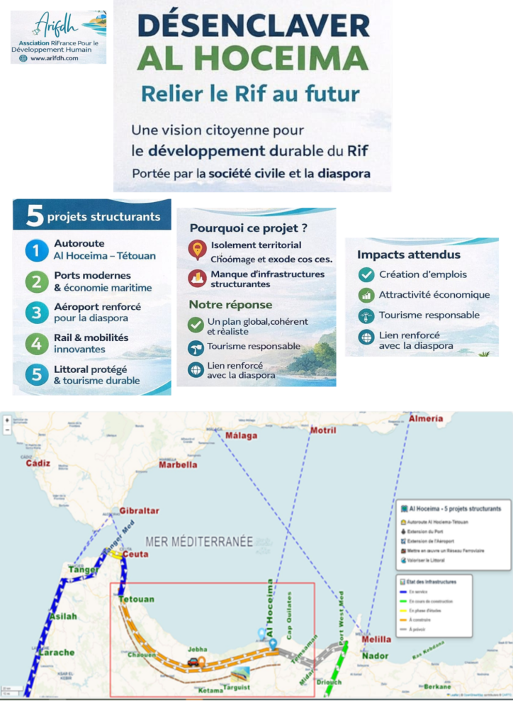 désenclaver_al_hoceima